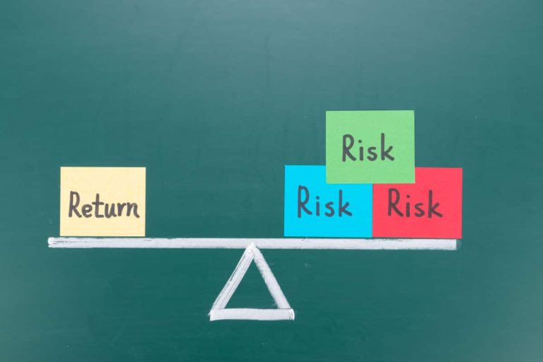 Return and risk balance concept, words and drawing on blackboard